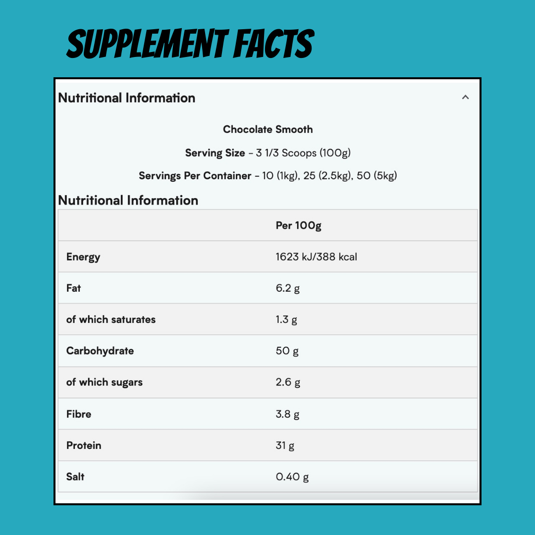 Myprotein Impact Weight Gainer Blend Build Muscle & Gain Weight, Mass Gainer For Strength & Size, Dietary Supplement, 1 - 2.5kg - Ultimate Sup Singapore