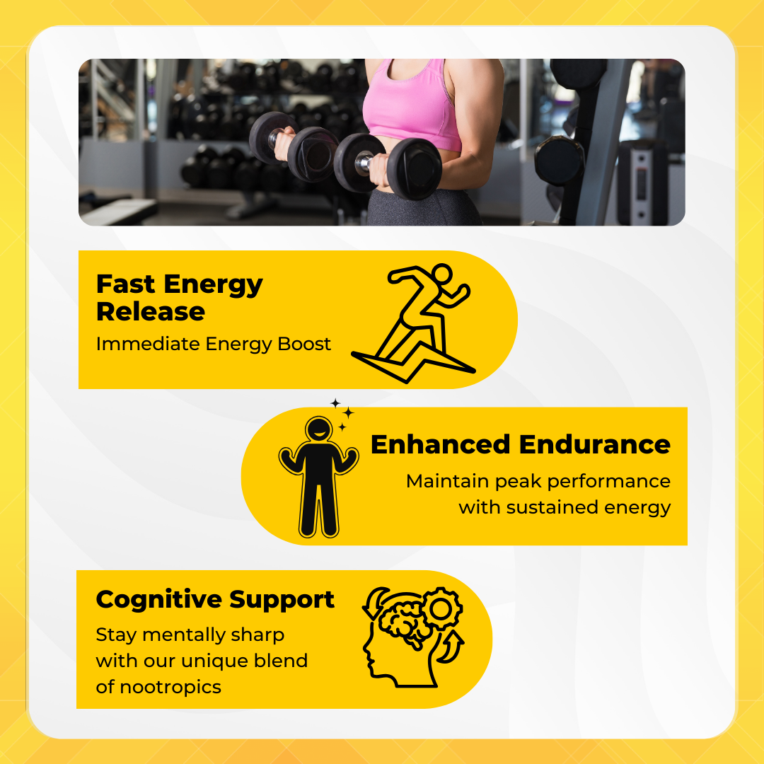 Science in Sport, Beta Fuel Dual Source Energy Gel, 6 - 30 Packs - Ultimate Sup Singapore
