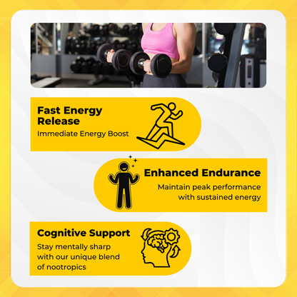 Science in Sport, Beta Fuel Dual Source Energy Gel, 6 - 30 Packs - Ultimate Sup Singapore