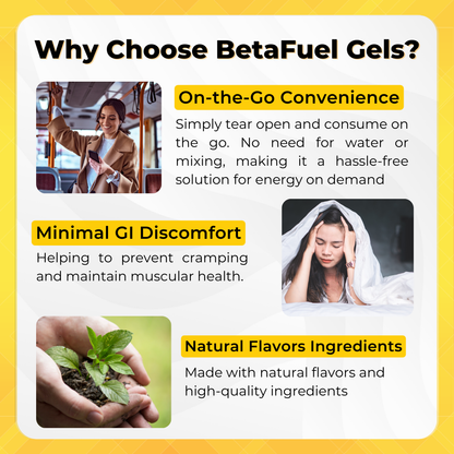 Science in Sport, Beta Fuel Dual Source Energy Gel, 6 - 30 Packs - Ultimate Sup Singapore