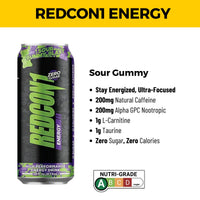 RC1 Sour Gummy