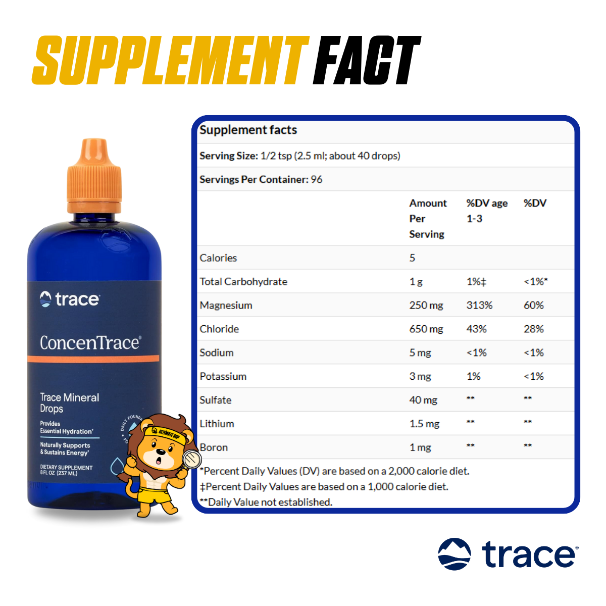 Trace, ConcenTrace, Trace Mineral Drops, Hydration & Joint Support 2-8 floz, 59-237ml - Ultimate Sup Singapore
