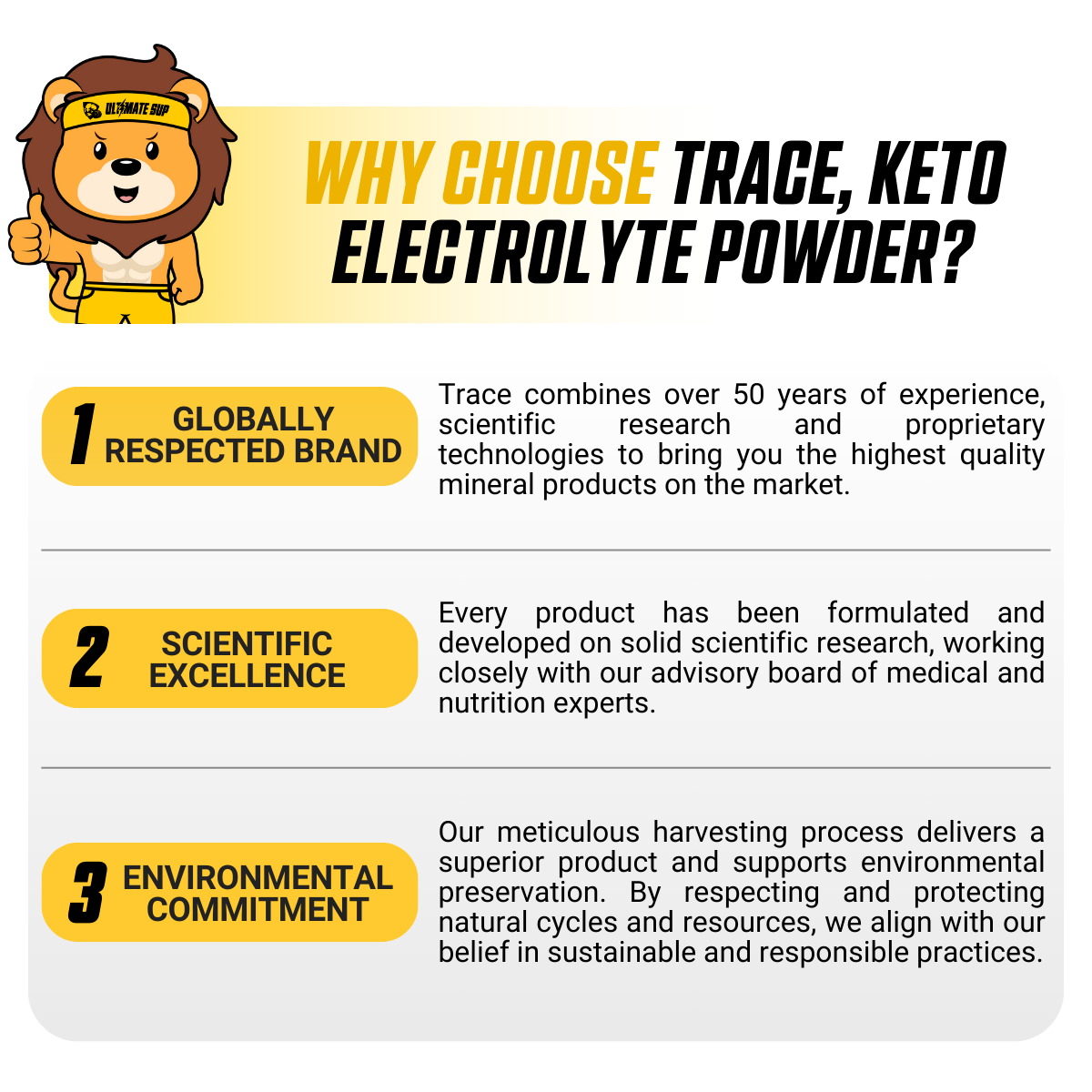Trace, Keto Electrolyte Powder, Mineral Supplement for Energy & Muscle Stamina Support 13 oz 369g (55 Servings) - Ultimate Sup Singapore