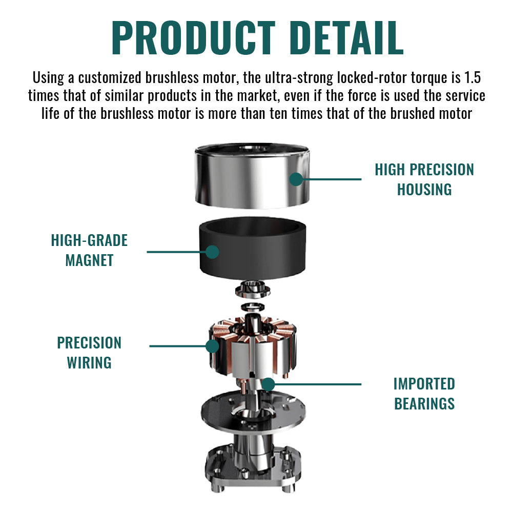 Ultimate Sup, Premium Muscle Massage Gun - Ultimate Sup Singapore