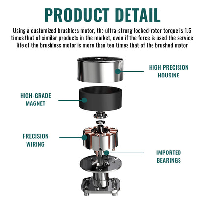 Ultimate Sup, Premium Muscle Massage Gun - Ultimate Sup Singapore