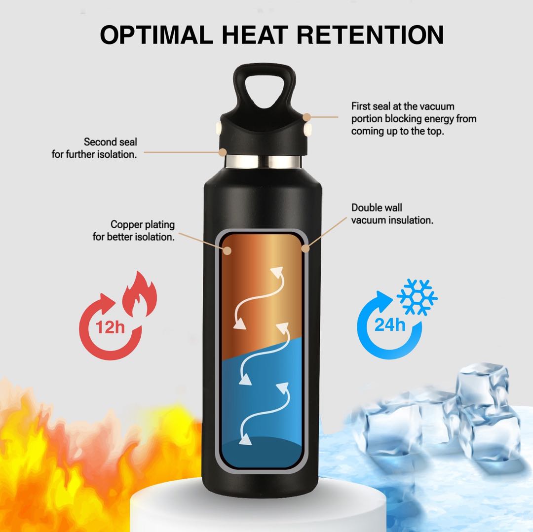 UltimateSup, Frost Vial Thermos Bottle, 600ml - Ultimate Sup Singapore