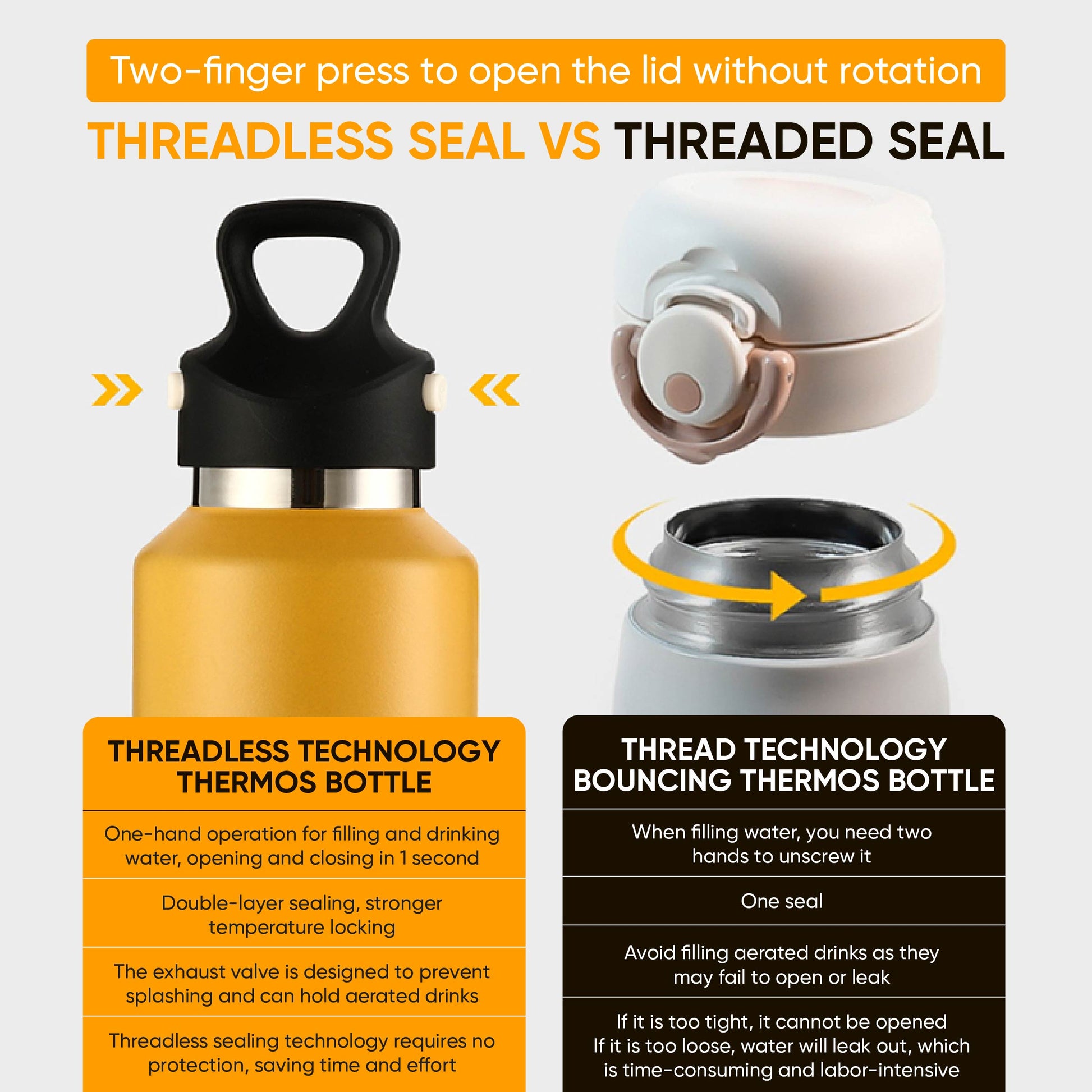 UltimateSup, Frost Vial Thermos Bottle, 600ml - Ultimate Sup Singapore