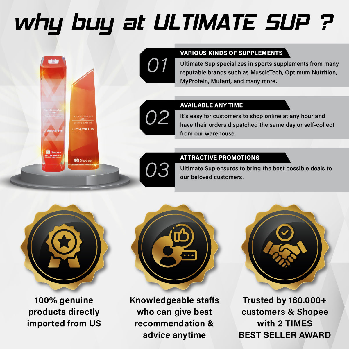 Why Buy at Ultimate Sup