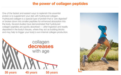 Youtheory, Collagen for Men, 160-290 Tabs - Ultimate Sup Singapore