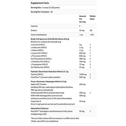 NutraBio, Labs Alpha EAA Build Muscle Enhance, 8g