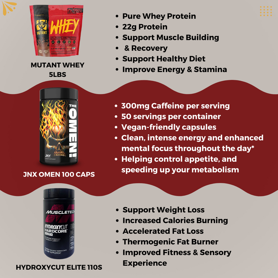 Combo SIGNATURE SHRED STACK, Mutant Whey 5lb + JNX omen + Hydroxycut Elite 110s, Fat loss, Fat Burner - Ultimate Sup Singapore