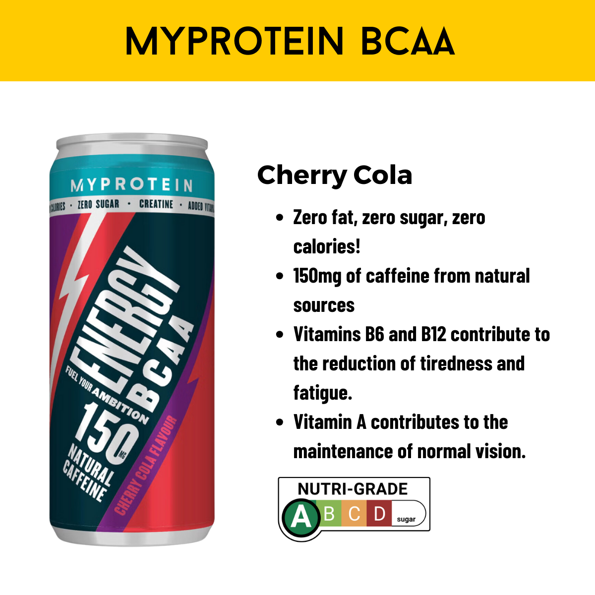Energy Drink, Various Brands n Flavors, 1 can