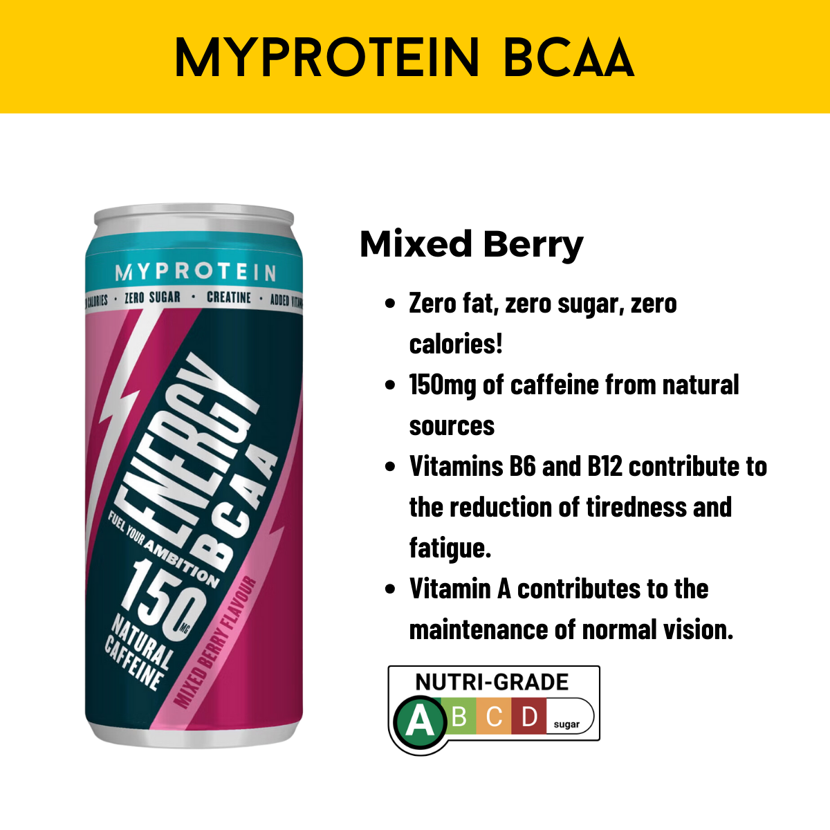 Energy Drink, Various Brands n Flavors, 1 can