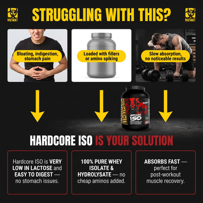 Mutant, Hardcore Iso (The Gourmet Standard) - Whey Isolate, 5 lbs
