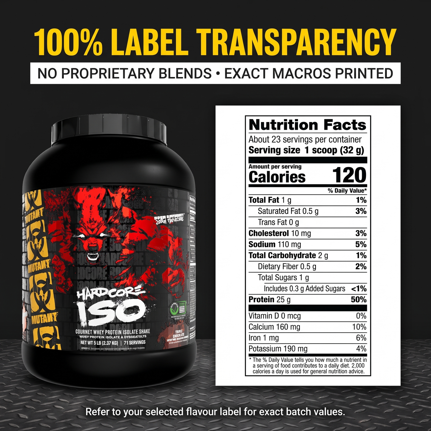 Mutant, Hardcore Iso (The Gourmet Standard) - Whey Isolate, 5 lbs