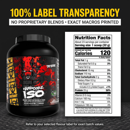 Mutant, Hardcore Iso (The Gourmet Standard) - Whey Isolate, 5 lbs