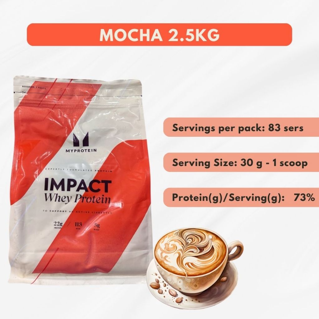 Myprotein, Impact Whey Protein Powder, 1-2.5 kg