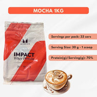 Mocha 1kg UK