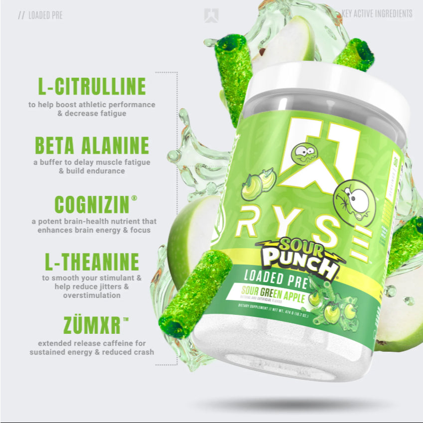 Ryse Loaded Pre V3, High-Stim Pre-Workout for Clean Energy & Focus, Focus & Pump Formula, 30 Servings