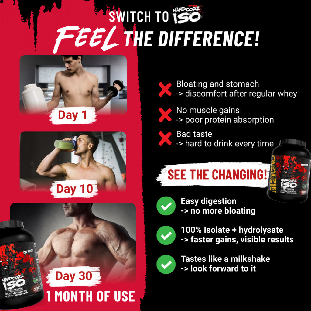 Mutant, Hardcore Iso - Whey Isolate, 1.6-5 lbs