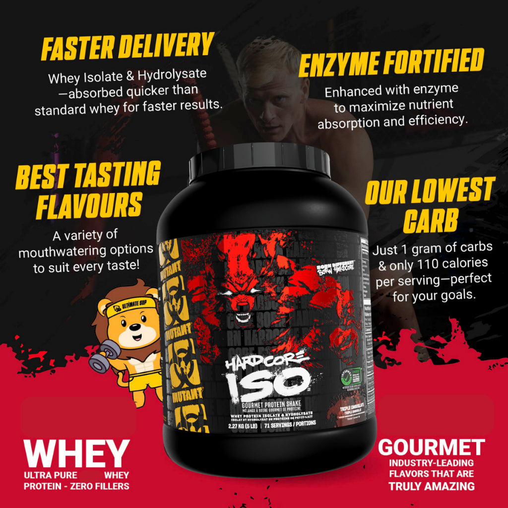 Mutant, Hardcore Iso - Whey Isolate, 1.6-5 lbs