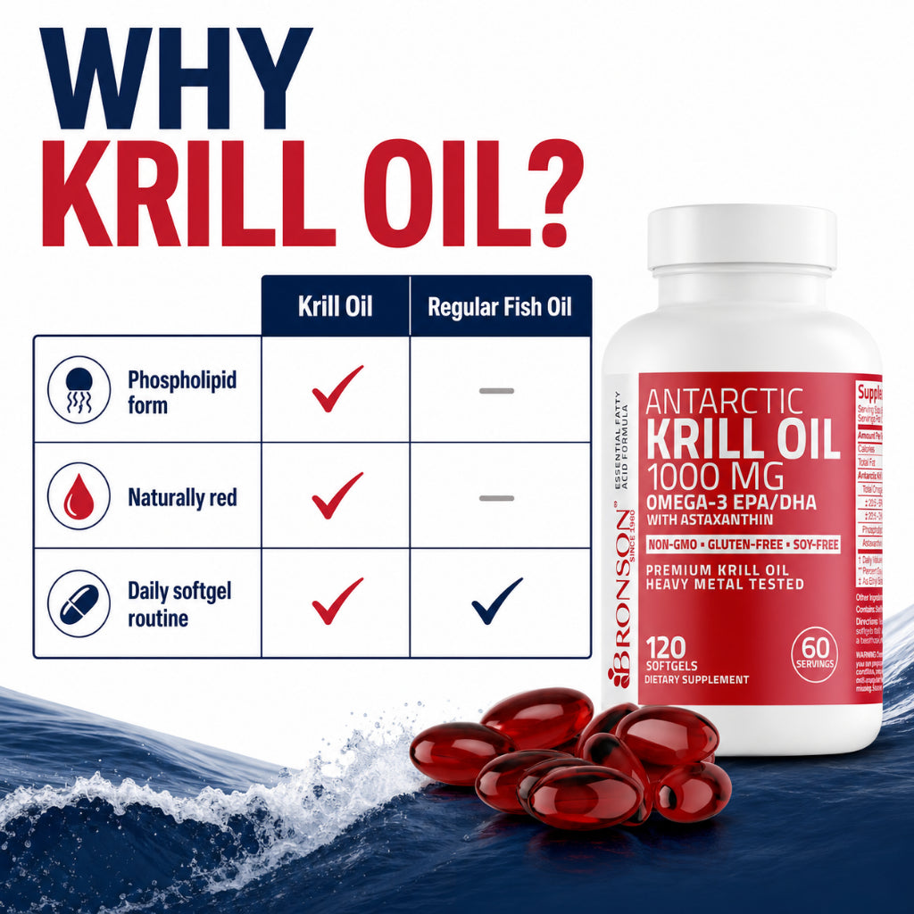 Bronson, Antarctic Krill Oil Omega-3 EPA DHA, 1000mg