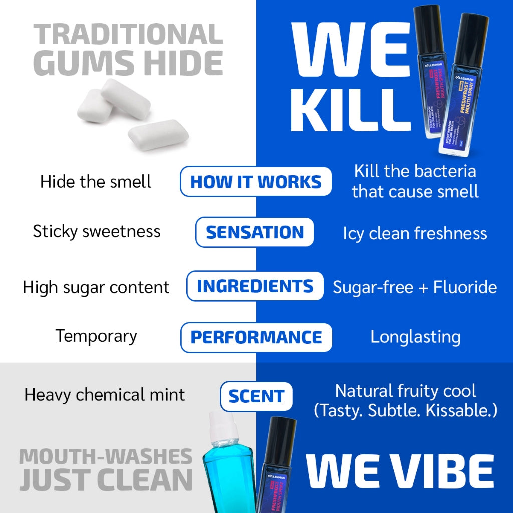 AllenMan, Freshfrost Mouth Spray Fresh Breath Men, 10ml