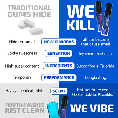 AllenMan, Freshfrost Mouth Spray Fresh Breath Men, 10ml