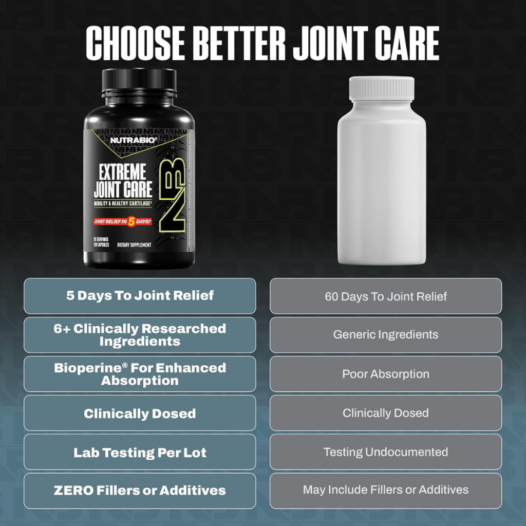 NutraBio, Extreme Joint Care Supports Joints Mobility, 120caps