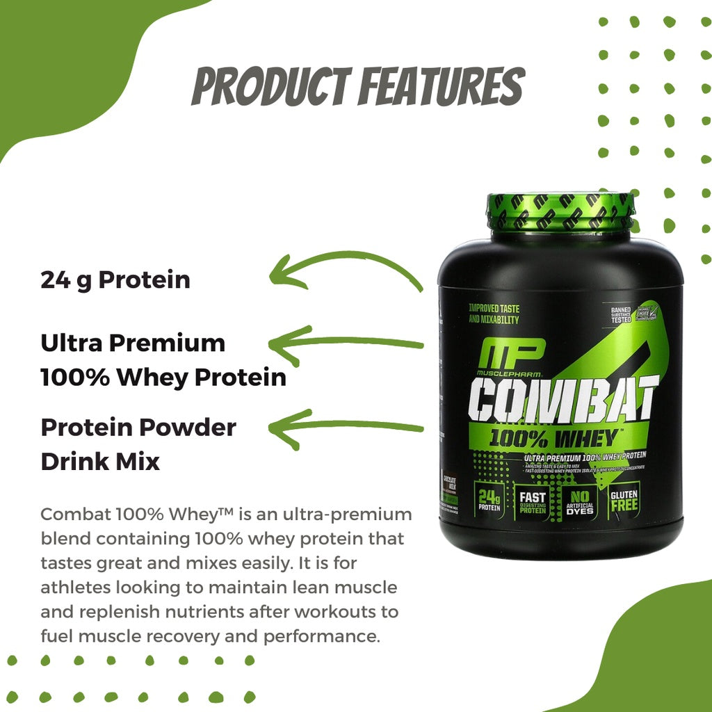 Thumbnail - MusclePharm, Combat 100% Whey Protein