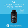 Sports Research, Omega-3 Fish Oil, 1250 mg, 30-180 Softgels - Ultimate Sup Singapore