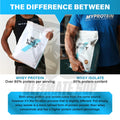 Myprotein Impact Whey Protein, Whey Protein Powder 2.5kg - Ultimate Sup Singapore