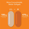 Sports Research, Turmeric Curcumin C3 Complex 500mg, 120 Softgels - Ultimate Sup Singapore