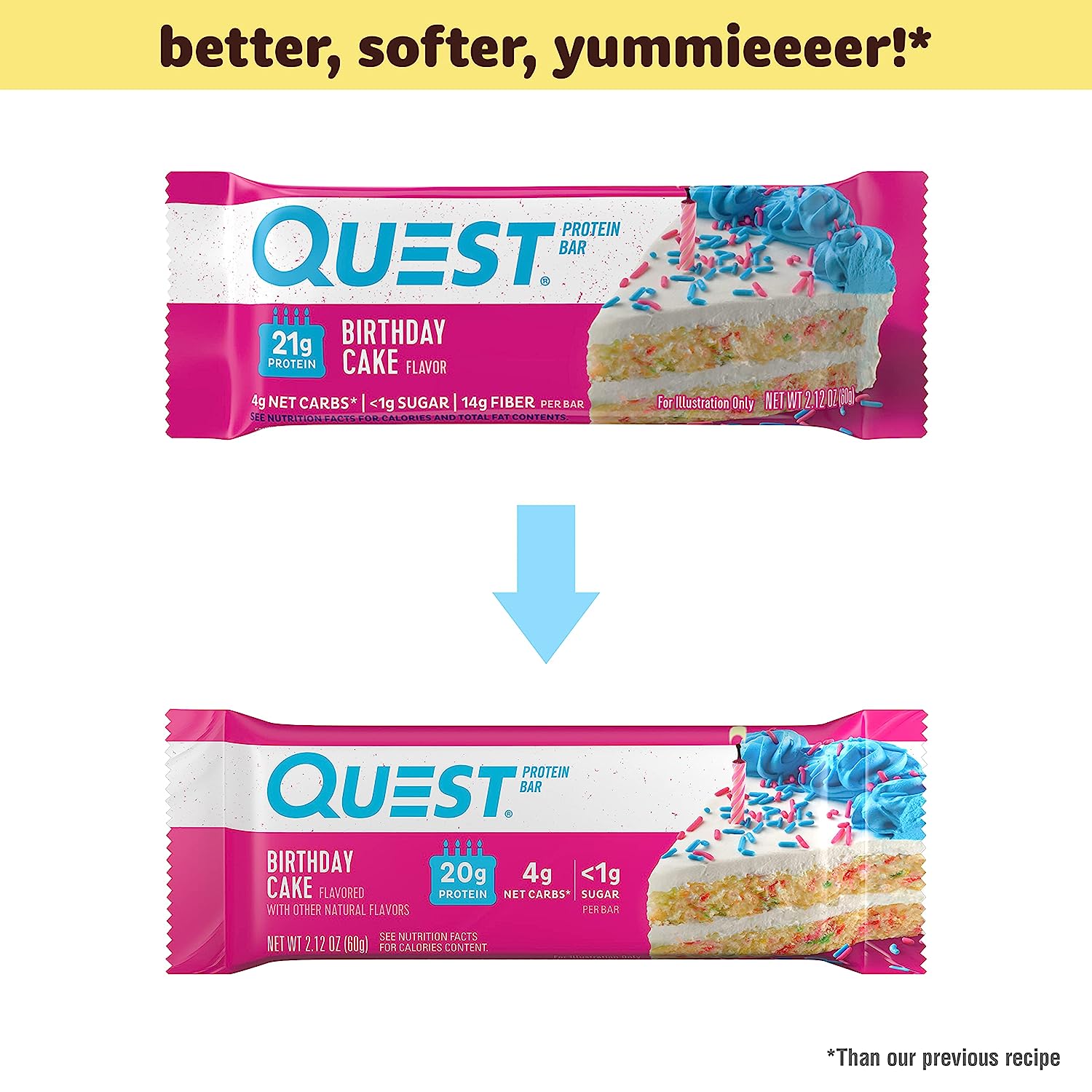 Quest Nutrition, Protein Bar, Various Flavors, 12 Bars, 60g Each, Birthday3spc