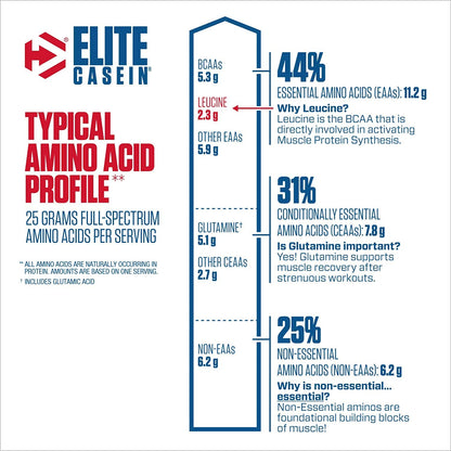 Dymatize Nutrition, Elite Casein, 2lbs - Ultimate Sup Singapore
