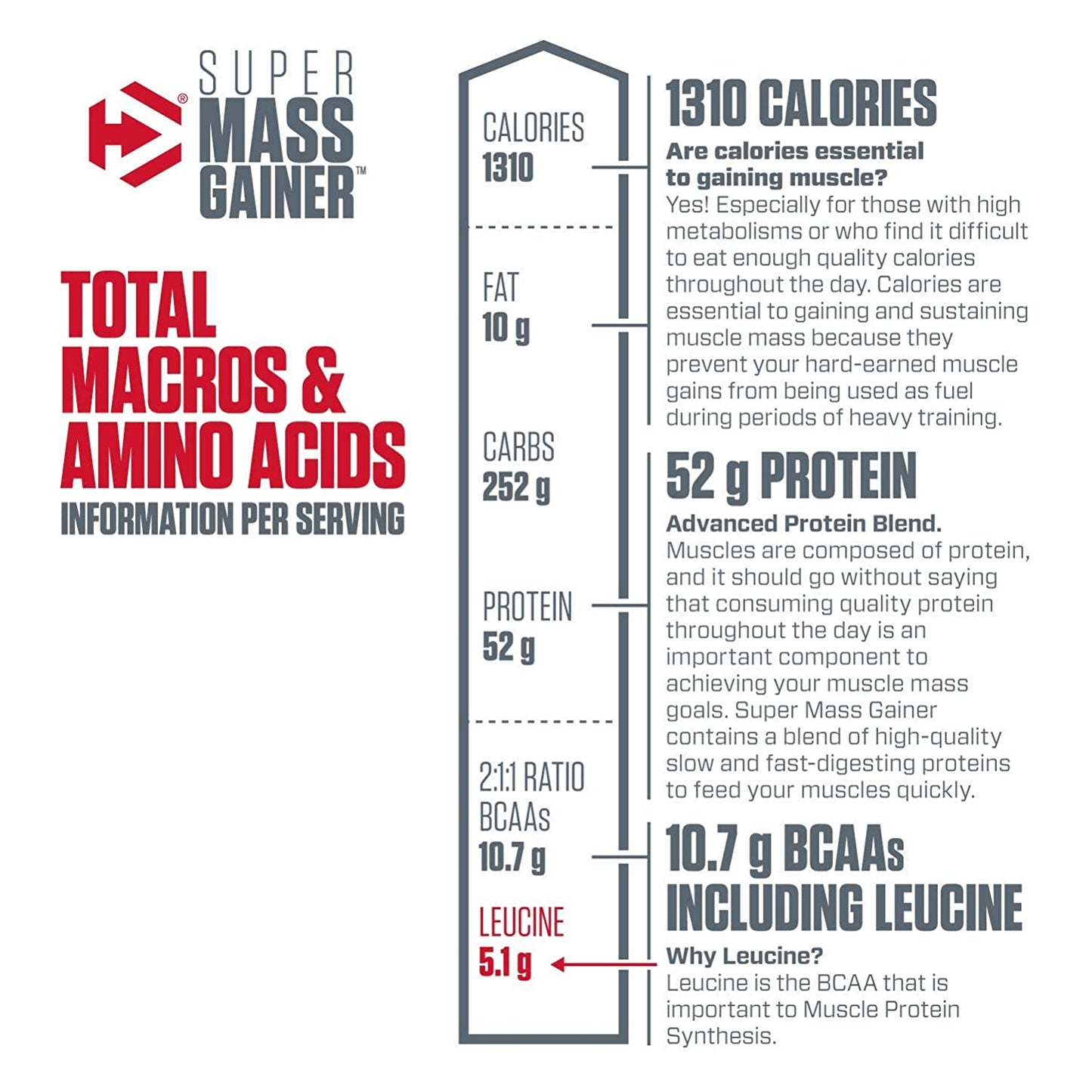 Dymatize Nutrition, Super Mass Gainer, 6-12lbs - Ultimate Sup Singapore