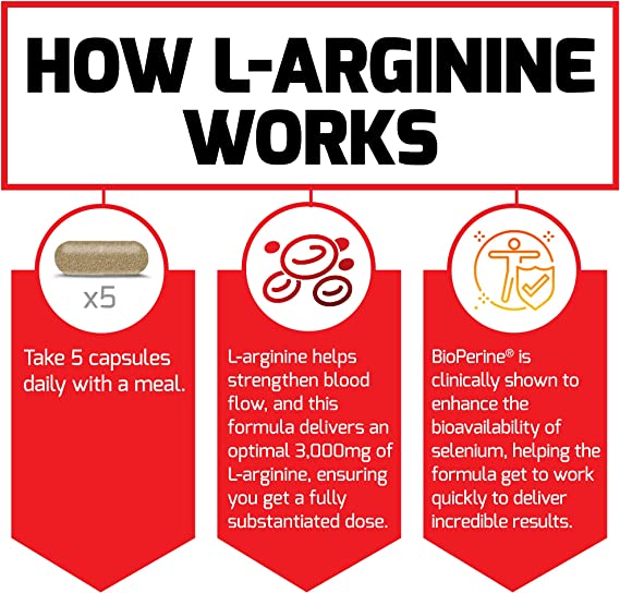 Force Factor, L-Arginine, 3000mg, 150caps - Ultimate Sup Singapore