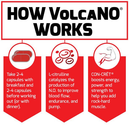 Force Factor, Volcano Pre Workout, 120 Caps - Ultimate Sup Singapore