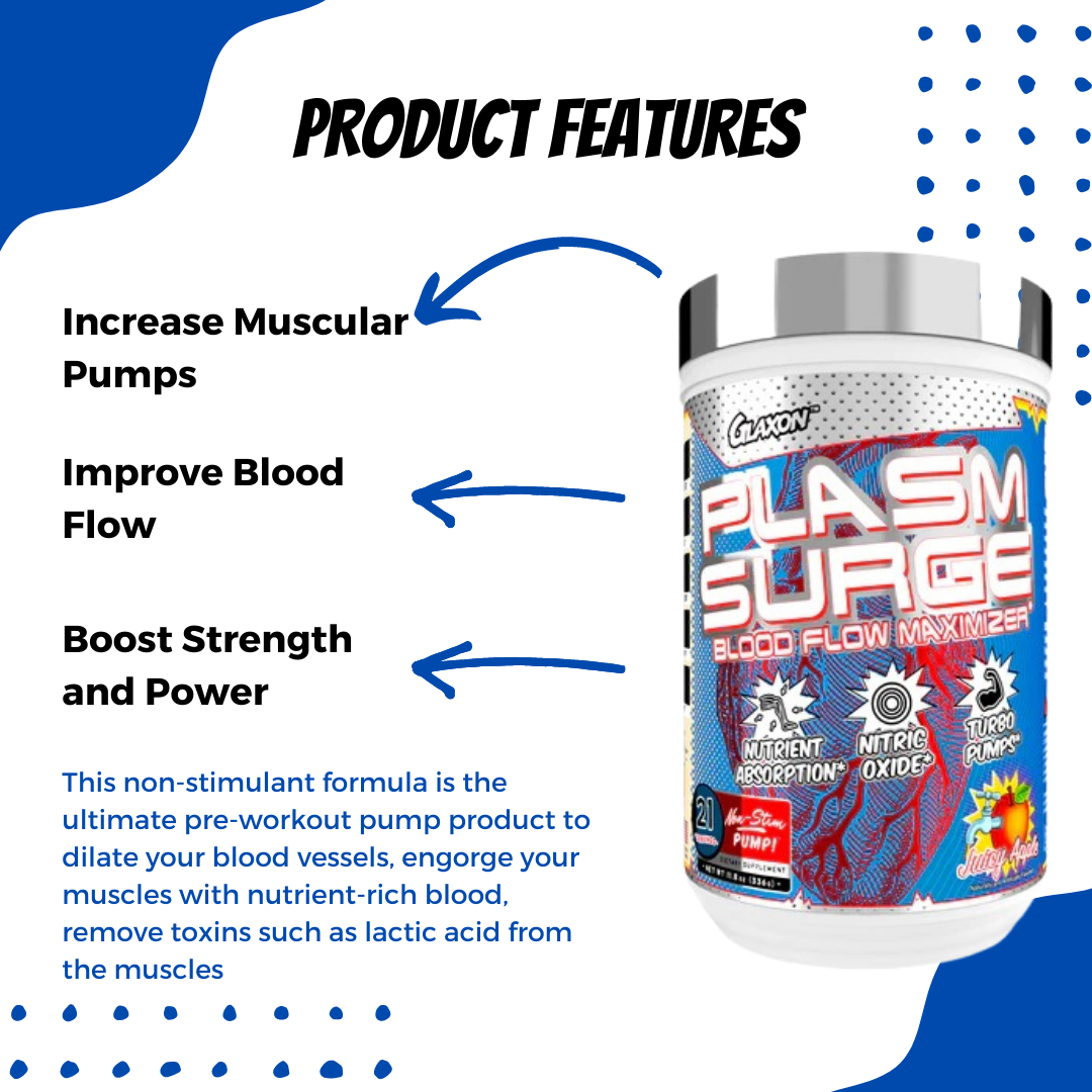Glaxon, Plasm Surge, 21 Sers - Ultimate Sup Singapore