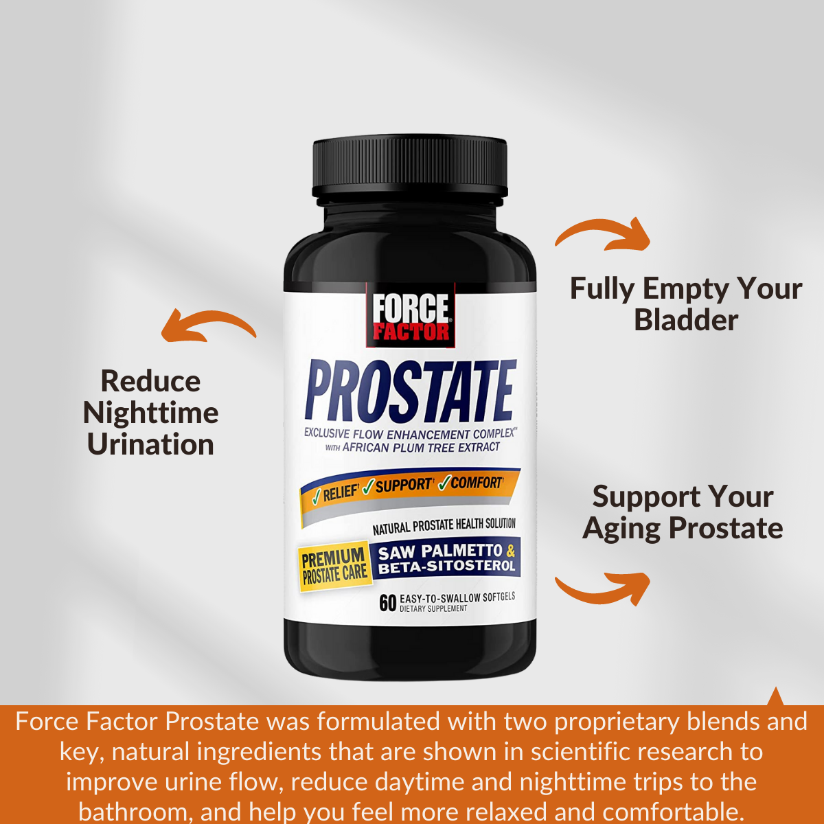 Force Factor, Prostate, 60 Softgels - Ultimate Sup Singapore