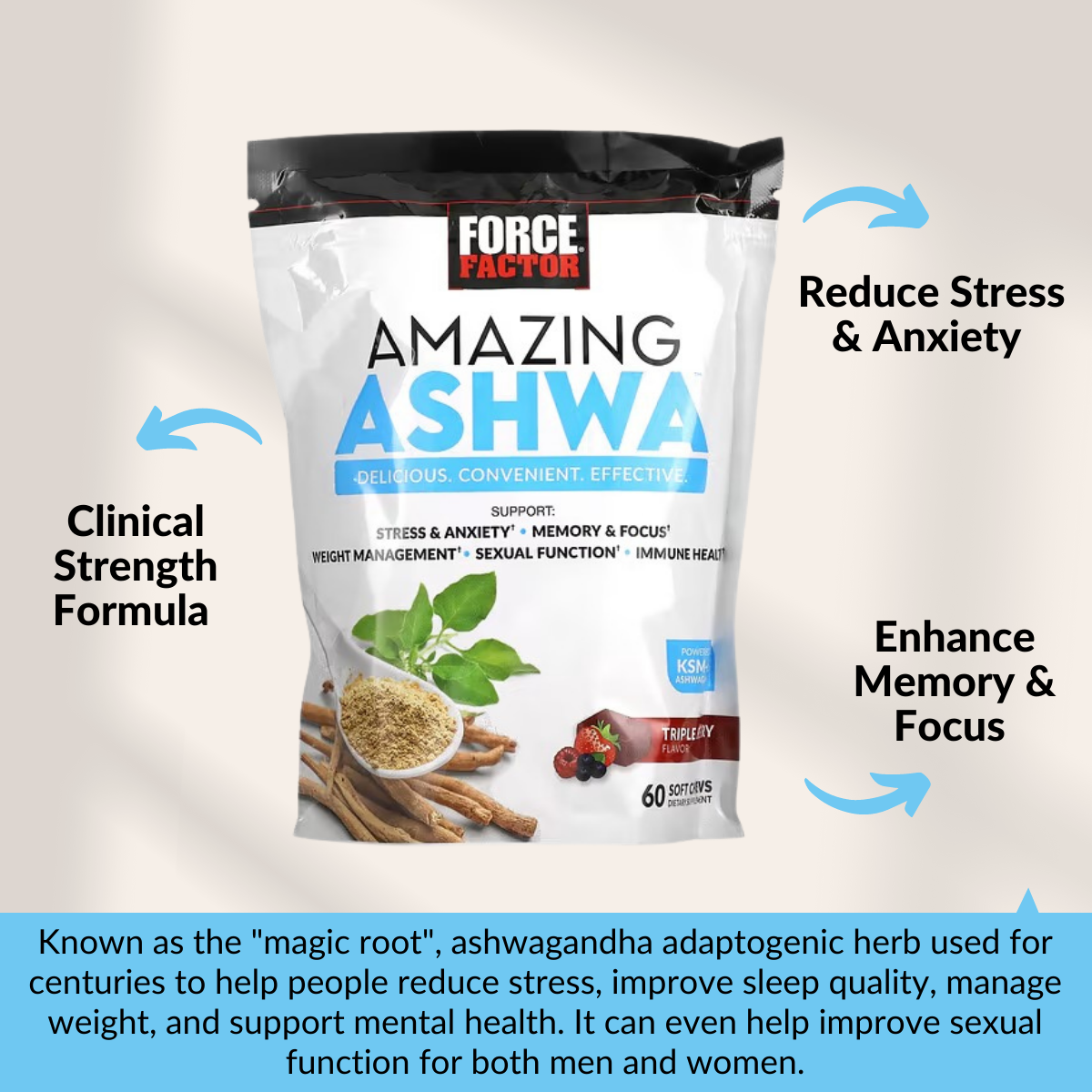 Force Factor, Amazing Ashwa, Ashwagandha, Stress & Anxiety, Memory, Weight Management, Triple Berry, 60 Soft Chews - Ultimate Sup Singapore