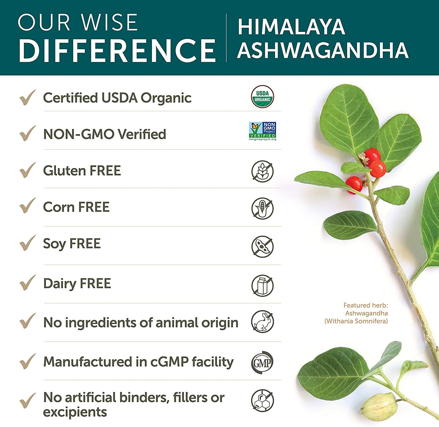 Himalaya, Ashwagandha, 60-90 Caps - Ultimate Sup Singapore