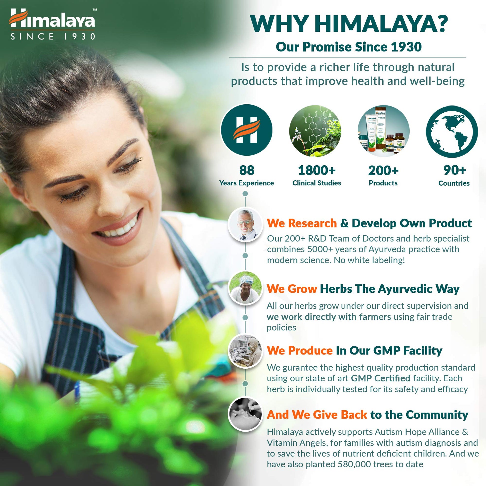 Himalaya, Ashwagandha, 60-90 Caps - Ultimate Sup Singapore