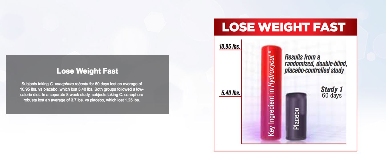 Hydroxycut, Pro Clinical Hydroxycut, 72 capsules - Ultimate Sup Singapore