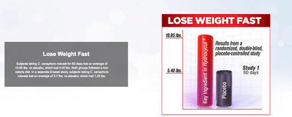 Hydroxycut, Pro Clinical Hydroxycut, 72 capsules - Ultimate Sup Singapore