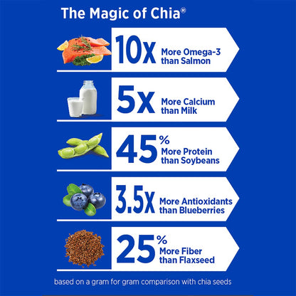 Mamma Chia, Organic Chia Seed, 12 oz (340 g) - Ultimate Sup Singapore
