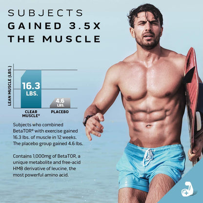 Muscletech | Clear Muscle | 42 - 84 Liquid Softgels - Ultimate Sup Singapore