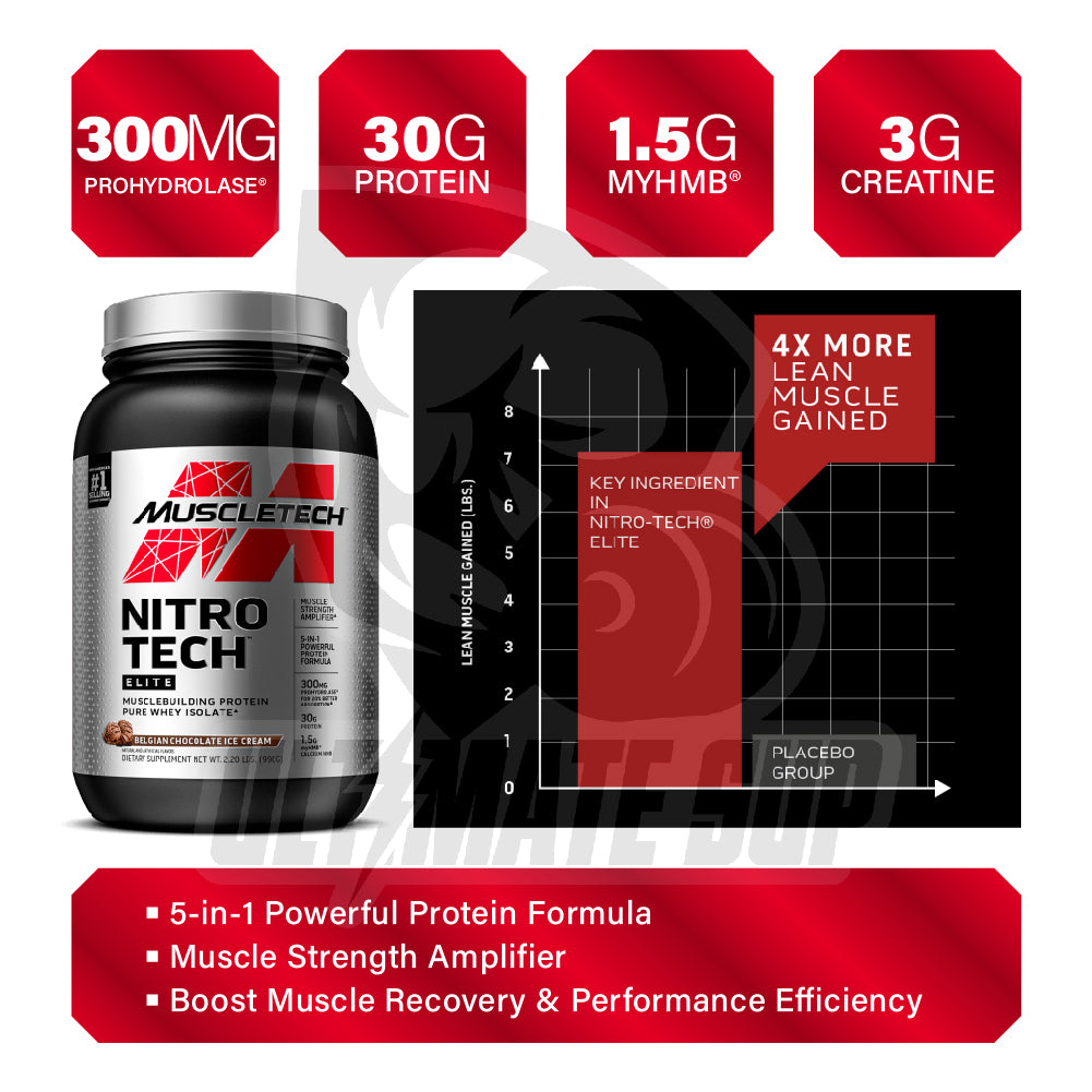 Muscletech, Nitro Tech Elite, 2.21 lbs (1 kg) - Ultimate Sup Singapore