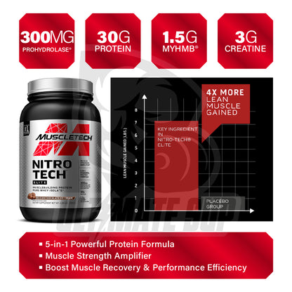 Muscletech, Nitro Tech Elite, 2.21 lbs (1 kg) - Ultimate Sup Singapore