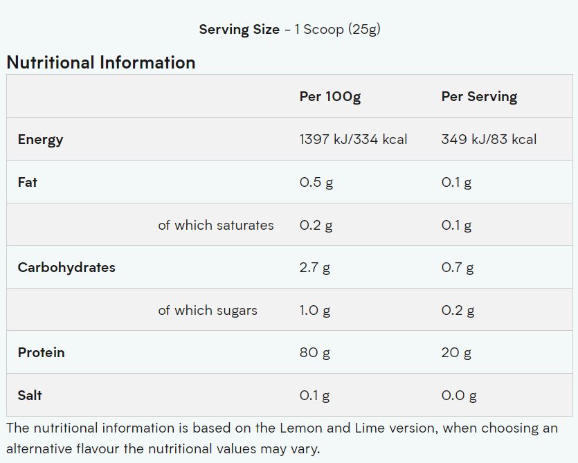 Myprotein Clear Whey Isolate Powder (Sachet) - Ultimate Sup Singapore